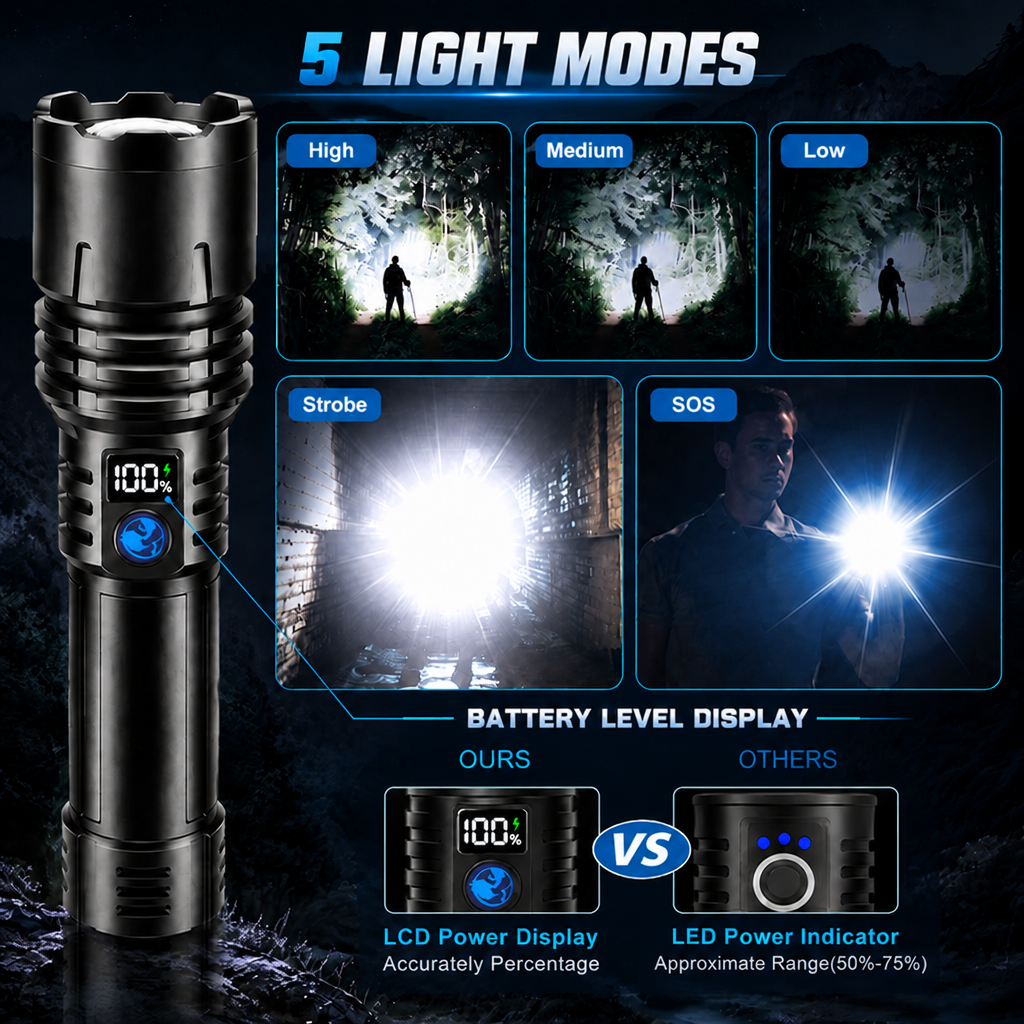 Super Bright Ultimate Tactical Survival Flashlight  · 80X Brighter ·120H Runtime