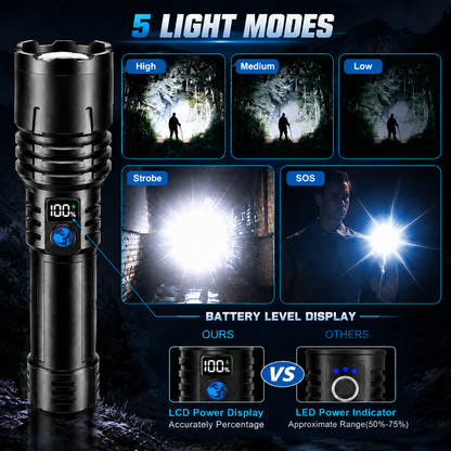 Super Bright Ultimate Tactical Survival Flashlight  · 80X Brighter ·120H Runtime