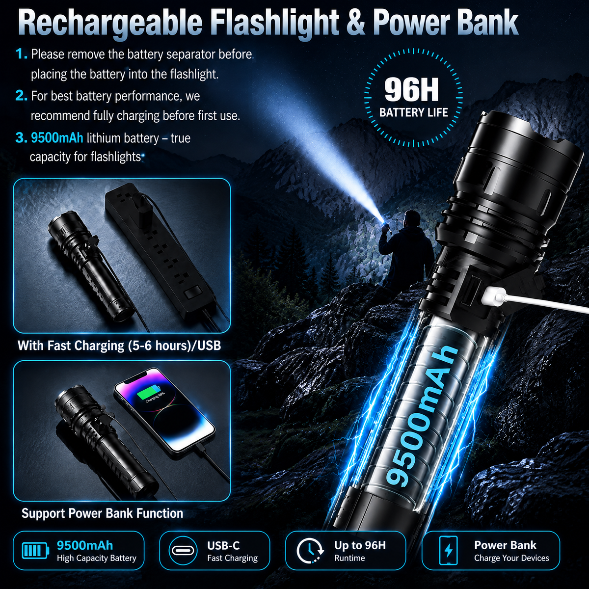 Super Bright Ultimate Tactical Survival Flashlight  · 80X Brighter ·120H Runtime